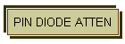PIN DIODE ATTEN